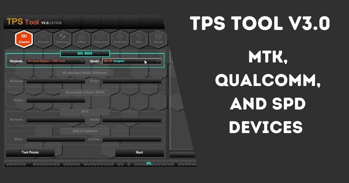 TPS Tool